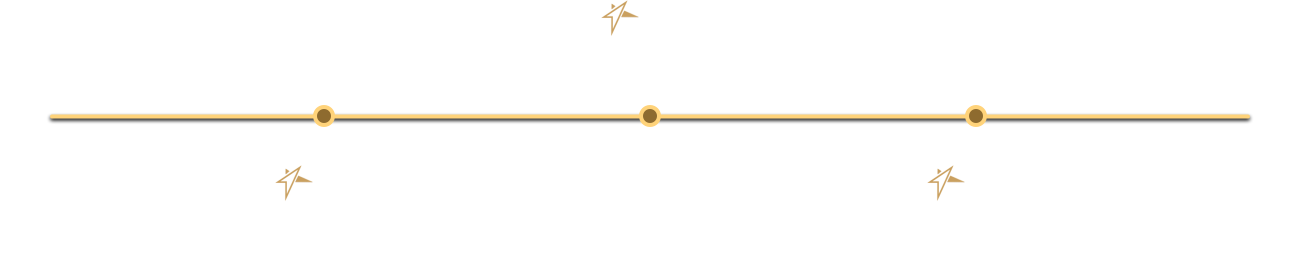2021BAO款评审日程安排